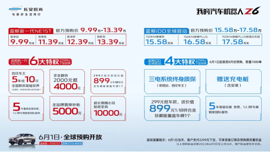 【新聞稿】15萬級(jí)SUV價(jià)值新標(biāo)桿！xx站歐尚Z6預(yù)購品鑒會(huì)暨團(tuán)購活動(dòng)圓滿落幕-參考579